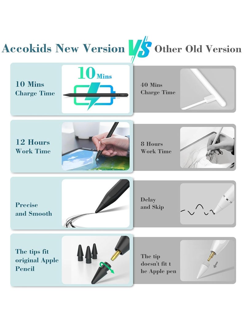 General iPad Pencil, Accokids 10 Mins Fast Charging Stylus Pen for iPad Apple Pencil with Palm Rejection, Compatible w/iPad Air 3/4/5, iPad Mini 5/6, iPad 6/7/8/9/10, iPad Pro 11" and 12.9"-Black  - Image 4