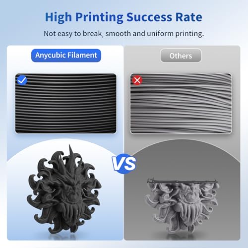 ANYCUBIC PLA 3D Printer Filament, 3D Printing PLA Filament 1.75mm Dimensional Accuracy +/- 0.02mm, 1KG Reusable Spool (2.2 lbs), Black - Image 5