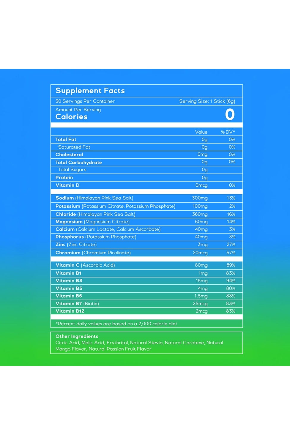 Fyool Hydration Electrolyte Powder| Electrolytes + Vitamins & Minerals | Zero Sugar & Calories | Energy Boost | Gluten-Free | Travel Essentials | Mango Passion Fruit Flavor | 30 Stick Packs