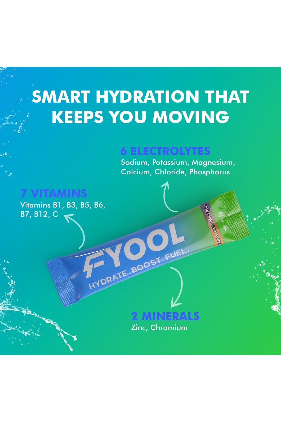 Fyool Hydration Electrolyte Powder| Electrolytes + Vitamins & Minerals | Zero Sugar & Calories | Energy Boost | Gluten-Free | Travel Essentials | Mango Passion Fruit Flavor | 30 Stick Packs
