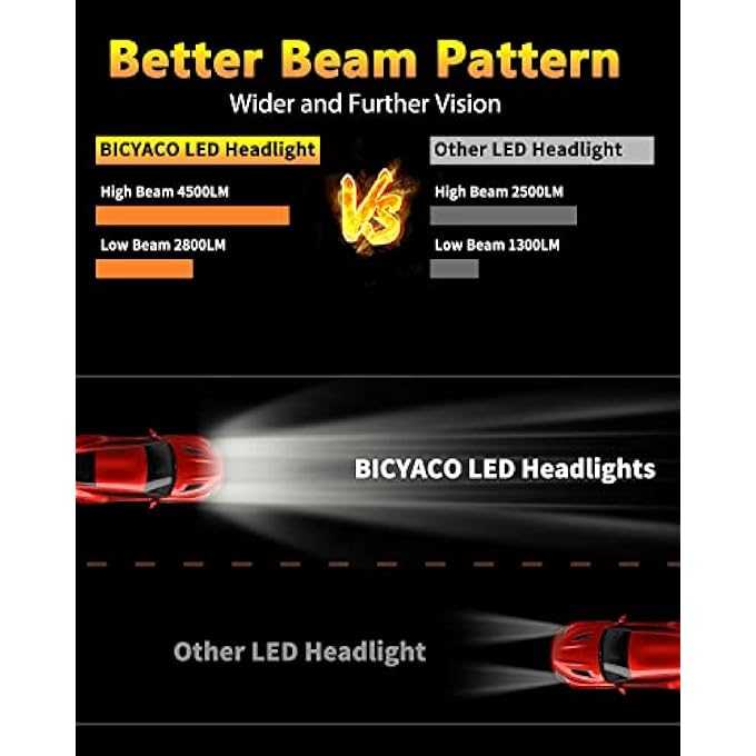 BICYACO 1 Pair Rectangular 5X7 Led Headlight High Low Beam Headlamp For Jeep Wrangler Yj Cherokee Xj Trucks Replacement H6054 H5054 H6054Ll 69822 6052 6053 2 Pcs - Image 5