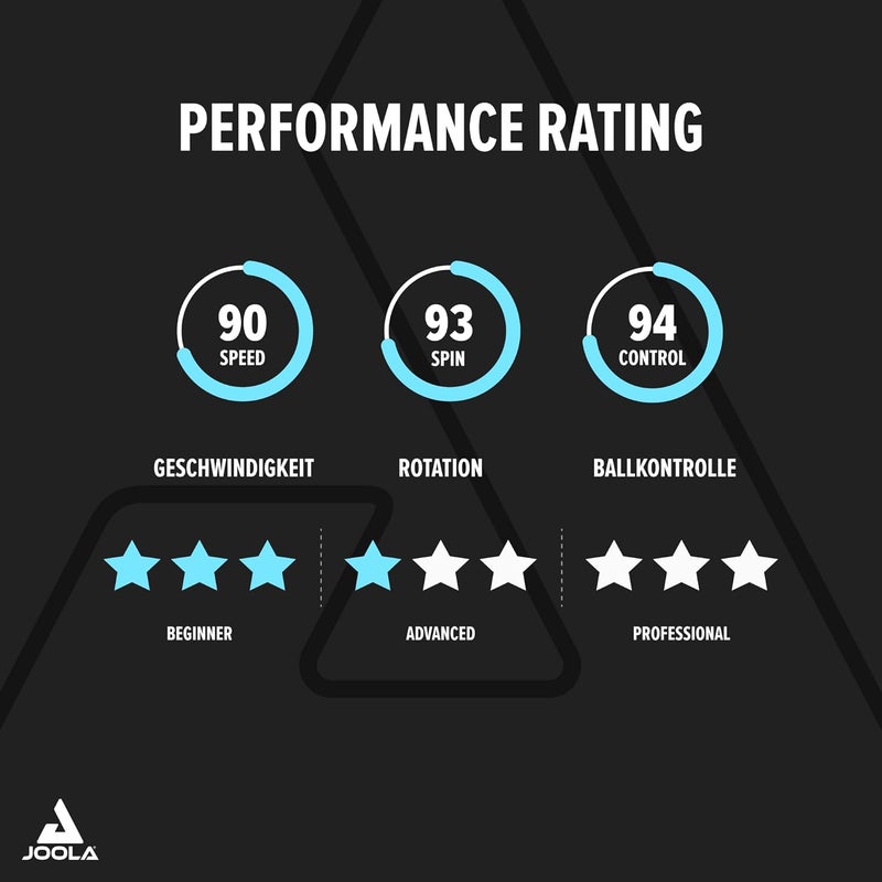 JOOLA Match Pro Performance Ping Pong Paddles - Ergonomic Grip Handle & Pro Friction Technology - ITTF Approved - Table Tennis Paddles for Advanced Control & Speed - Table Tennis Racket - Red - Image 3