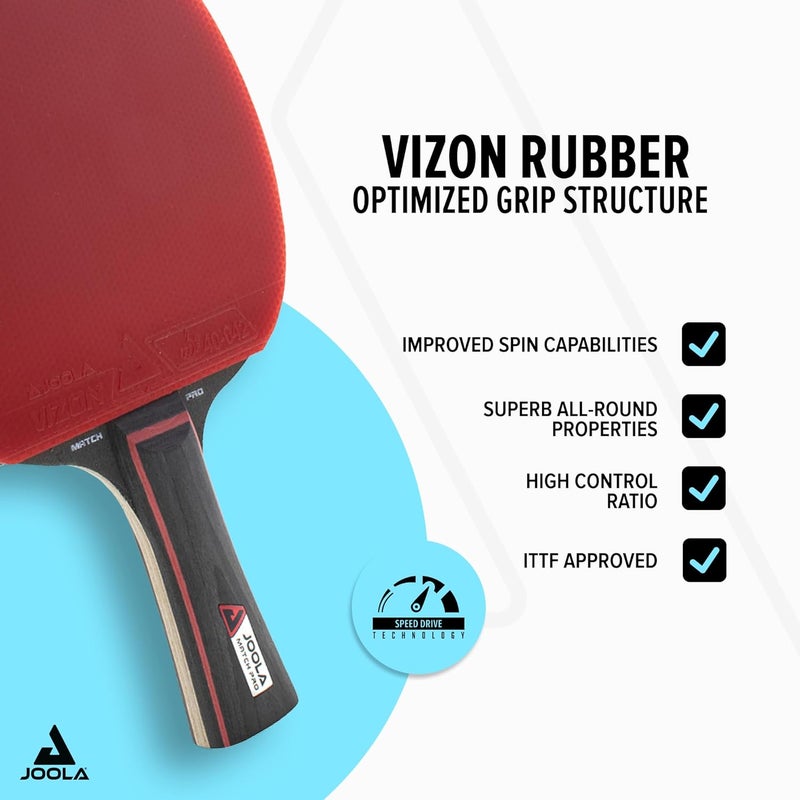 JOOLA Match Pro Performance Ping Pong Paddles - Ergonomic Grip Handle & Pro Friction Technology - ITTF Approved - Table Tennis Paddles for Advanced Control & Speed - Table Tennis Racket - Red - Image 1