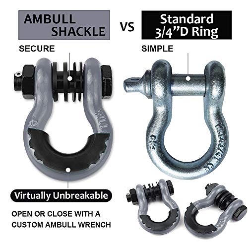 AMBULL Shackles 3/4" D Ring Shackle (2 Pack) 45,0000lb Break Strength with 7/8" Pin, Anti Theft Security Screws, Isolator & Washer Kits for Use with Tow Strap Winch Truck Vehicle Recovery, Grey - Image 5