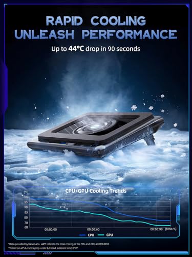 llano V12 Laptop Cooling Pad, Gaming Laptop Cooler Stand with 5.5inch Powerful Turbo Fan, Adjustable Speed, Touch Control, 3-Port USB A, for Fast Cooling Laptop 15.6-19in, Black (No RGB) - Image 2