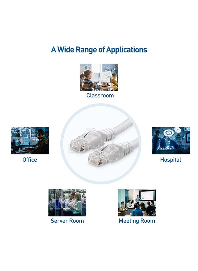 Ethernet cable UTP CAT6, 2xRJ45, 8 wires x 0.4 mm, white, 3m - pzsku/Z3973BE9BF51072B9845DZ/45/_/1736244908/5fe42c01-dc78-48b9-98bf-69d19d61df9d