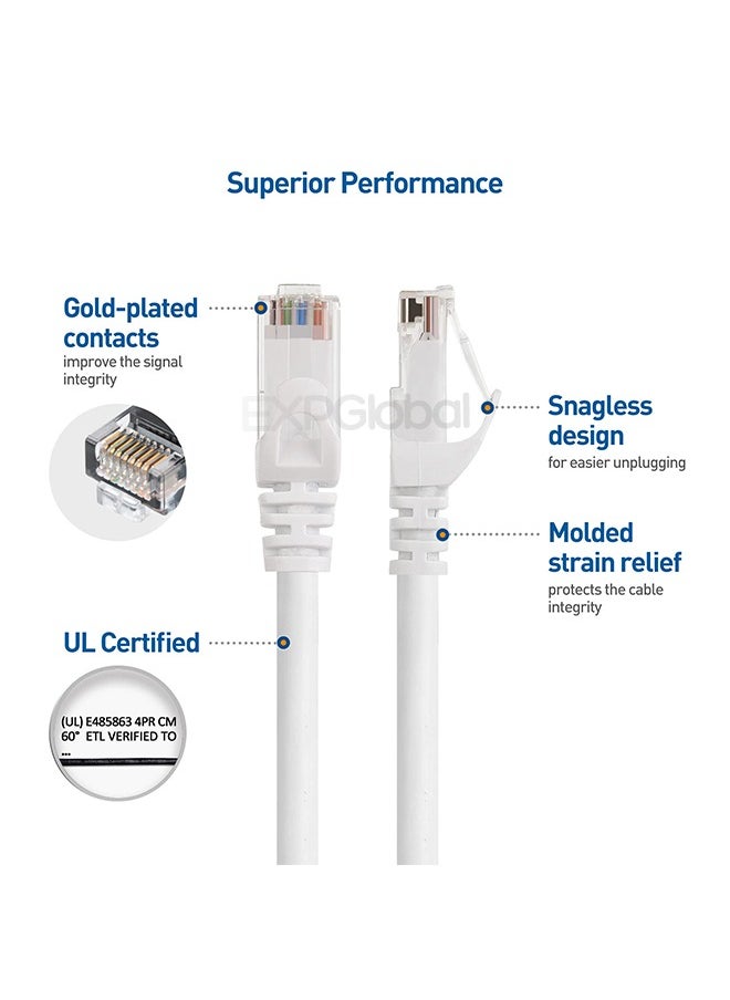 Ethernet cable UTP CAT6, 2xRJ45, 8 wires x 0.4 mm, white, 3m - pzsku/Z3973BE9BF51072B9845DZ/45/_/1736244909/2cb74508-b780-4320-91d4-1101185466de