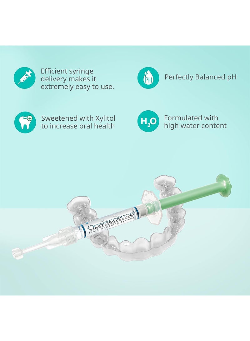 20% Pf Mint Personal Healthcare Health Care Refill Kit