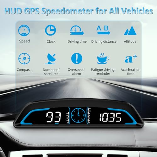 SinoTrack Digital GPS Speedometer Universal Heads Up Display for Car 5.5 inch Large LCD Display HUD with MPH Speed Fatigued Driving Alert Overspeed Alarm Trip Meter for All Vehicle - Image 2