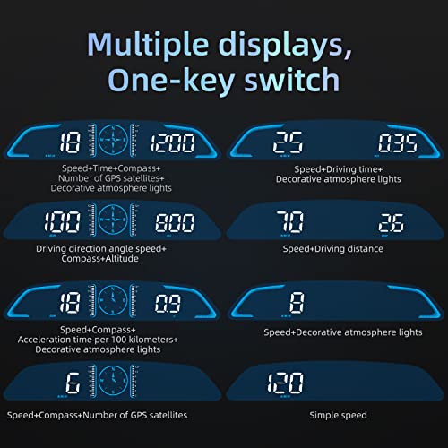 SinoTrack Digital GPS Speedometer Universal Heads Up Display for Car 5.5 inch Large LCD Display HUD with MPH Speed Fatigued Driving Alert Overspeed Alarm Trip Meter for All Vehicle - Image 4