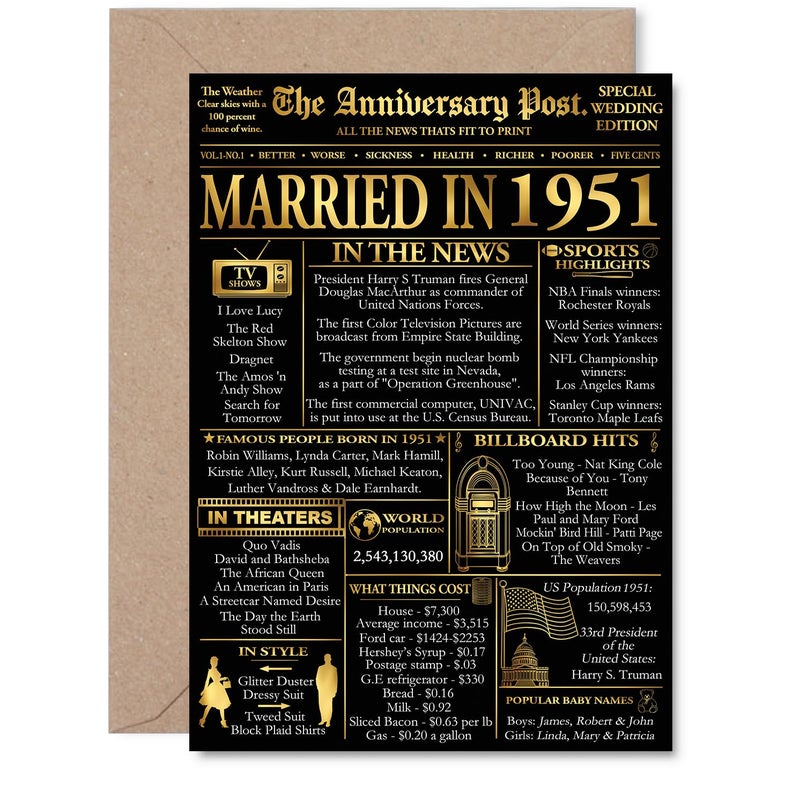 Stuff4 Gold بطاقة الذكرى السنوية الخامسة والسبعين للرجال والنساء - Golden Newspaper Married in 1951-75 سنة بطاقة الذكرى السنوية للزفاف للزوج والزوجة والشريك والرفيق A5 الذكرى السنوية لبطاقات التهنئة - Image 1
