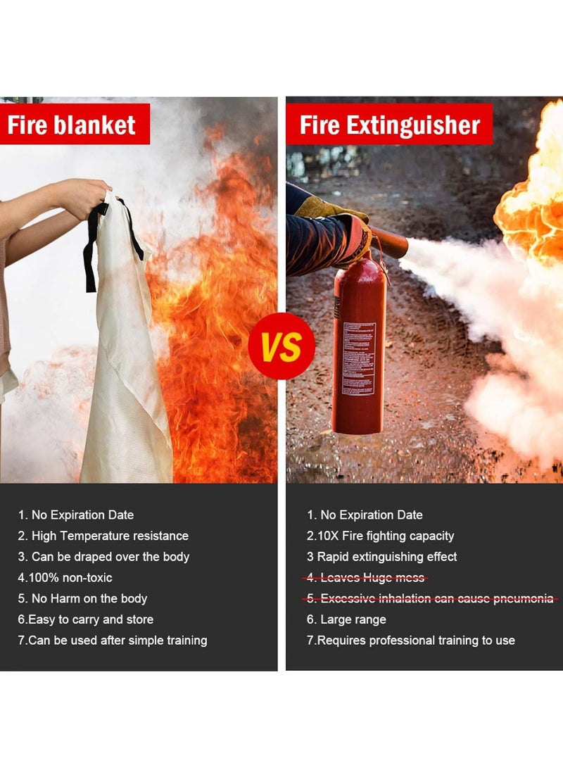 2Pcs Fire Blanket for Emergency Survival, Fiberglass Fire Emergency Blanket Fire Shelter Safety Cover for Kitchen, Car, Camping, Grilling, Office, Warehouse (1M+2M)  - Image 5