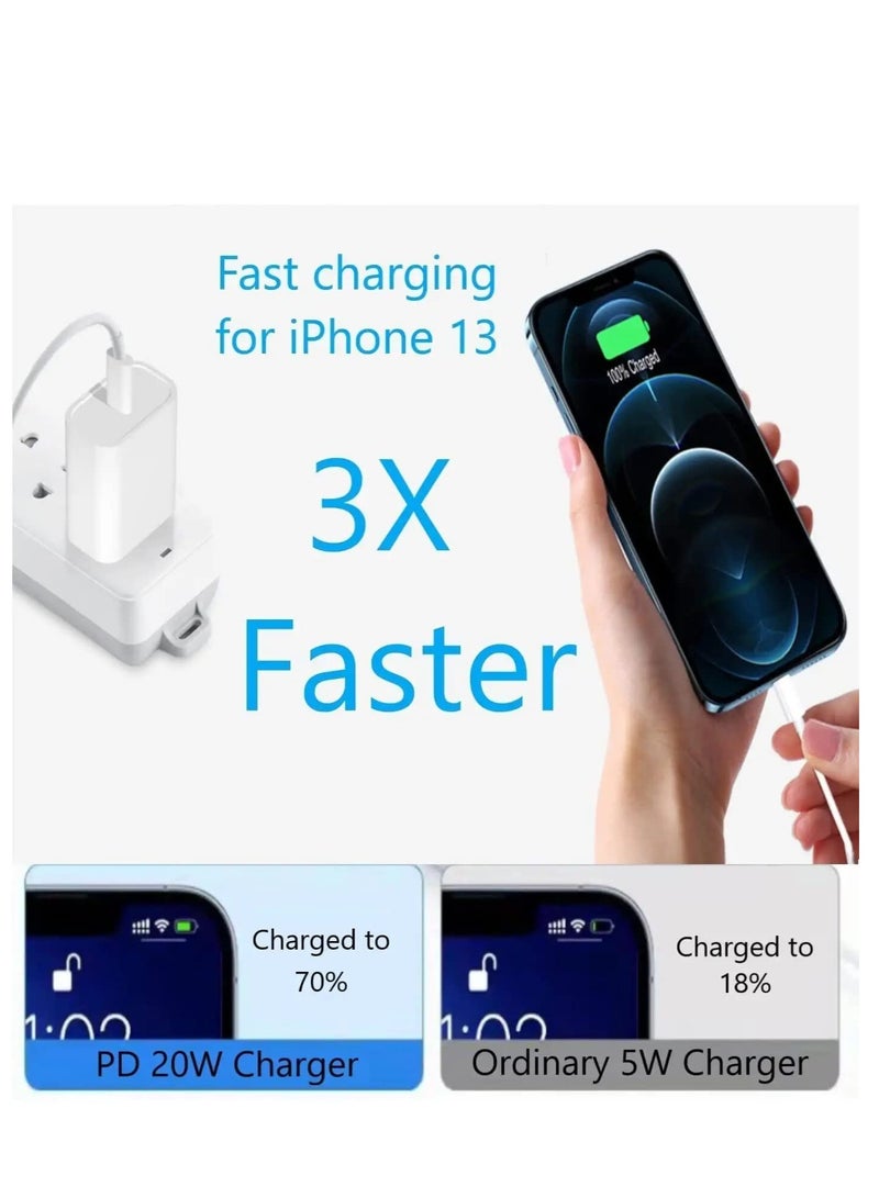 20W Type C Fast Charger Adapter for iphone 14 pro/ 14 pro max/14/13/12/11, USB C Fast Charging Plug with Cable 1M - Image 5