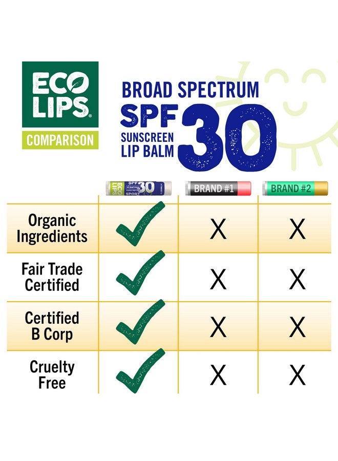 Eco Lips Classic Sport Broad Spectrum Sunscreen Lip Balm 6Pack Made In Usa (Classic Vanilla Spf 30) - Image 3