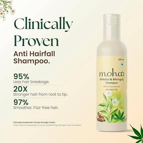 Moha Anti-Hair Fall Shampoo with Shikakai, Bhringraj & Hemp Seed Oil | Natural for Hair Growth, Breakage, Strong & Frizz-Free Hair | Anti-Hair Fall for Tangle-Free, Smooth, Hydrated, Healthy & Manageable Hair | Ideal for Men & Women | Best Herbal Shampoo for Hair Fall Control & All Hair Types - 200 Ml (PACK OF 1) - Image 2