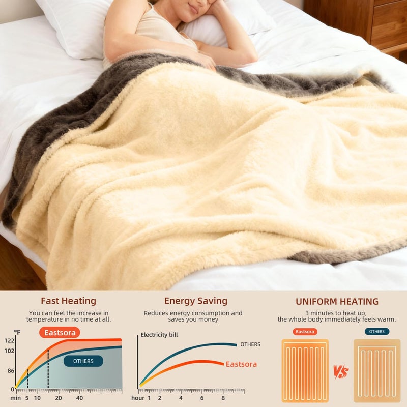 Eastsora Electric Heated Blanket Throw 50" x 60" Soft Dual-Sided Flannel Fast Heating 12 Heat Levels 1â€“12H Timer & Overheat Protection & Auto Shut-Off & Machine Washable (Milky White & Gray) - Image 4