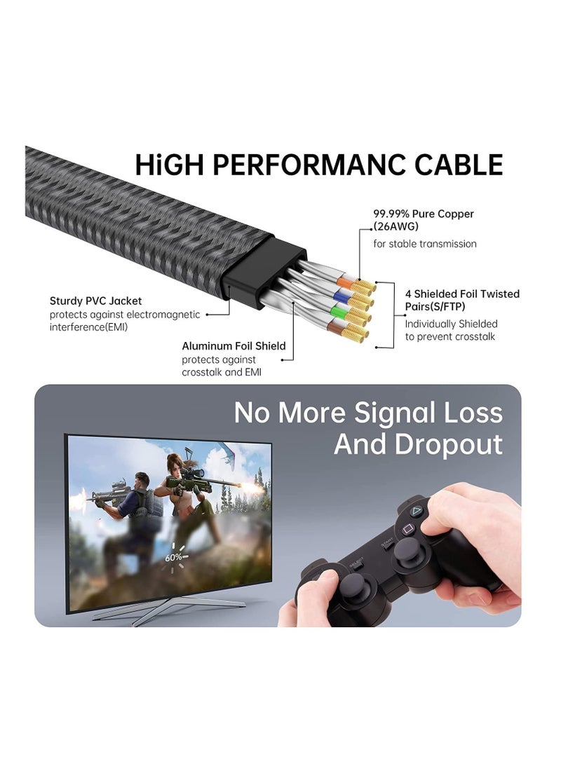 Anmi - 5m Cat 8 Ethernet Cable ,Nylon Braided High Speed Heavy Duty 40Gbps 2000Mhz Flat Network LAN Patch Cord SFTP RJ45 Internet Cable Shielded in Wall, Indoor, Outdoor for Router,Gaming,Switch - Image 1