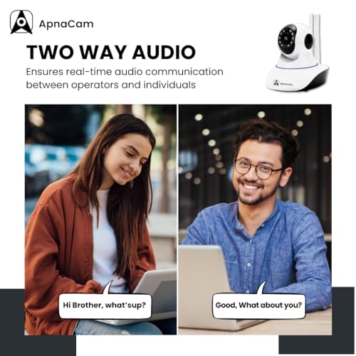ApnaCam Wi-Fi IP CCTV Security Camera | 360° Rotation | Two-Way Audio | Live Monitoring | Infrared Night Vision | IR LEDs | Multi- User Support | Micro SD Card Support Up-to 64 GB - Image 2
