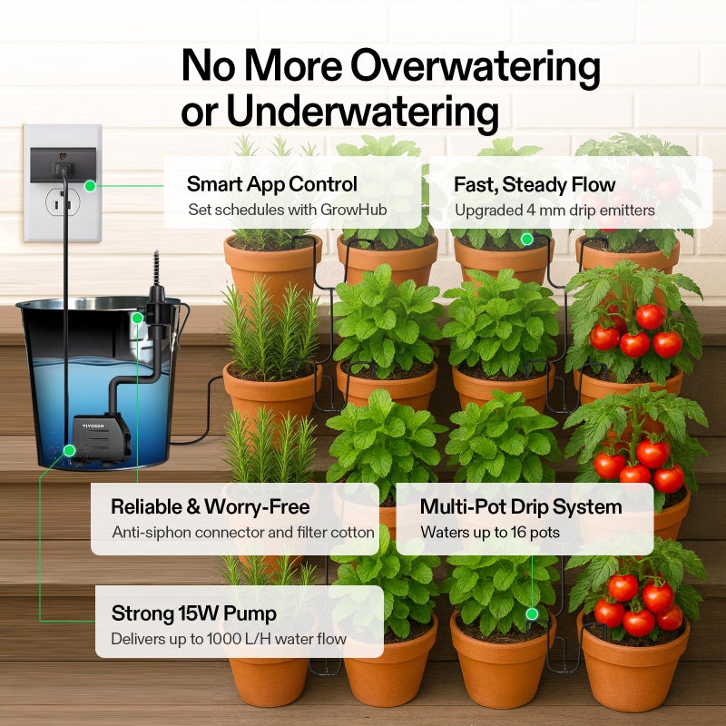 VIVOSUN Automatic Drip Irrigation Kit, Smart Watering System with 16 Drip Emitters, 4mm Fast Flow, App-Controlled A10 GrowHub, Quiet 15W Pump, Anti-Siphon & Filtered for Indoor & Outdoor Plants - Image 2