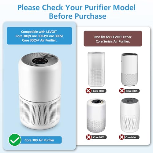 isingo 2 Pack Core 300 Pet Care Replacement Filter for LEVOIT Core 300 Core 300P Core 300SP Air Purifier Core 300RFPA - Image 3