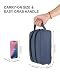 GOX Small Travel Toiletry Bag for Men Dopp Kit WaterRepellent Nylon TSA CarryOn Leakproof Cosmetic Organizer Dopp Kit 104x55x51 Carry Handle Navy - Image 2