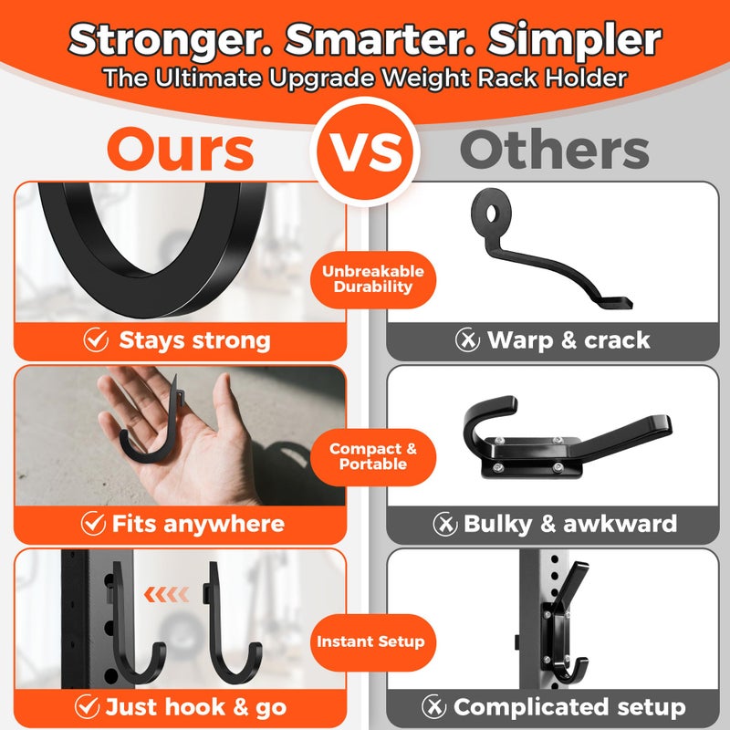 ViewKurM 6 PCS J Hooks for Squat Rack,Squat Racks Attachments for Home Gym Storage,Portale Power Rack Accessories, J-Hook Storage Rack Holder for Resistance Bands, Barbell Collars and Gym Accessories - Image 4