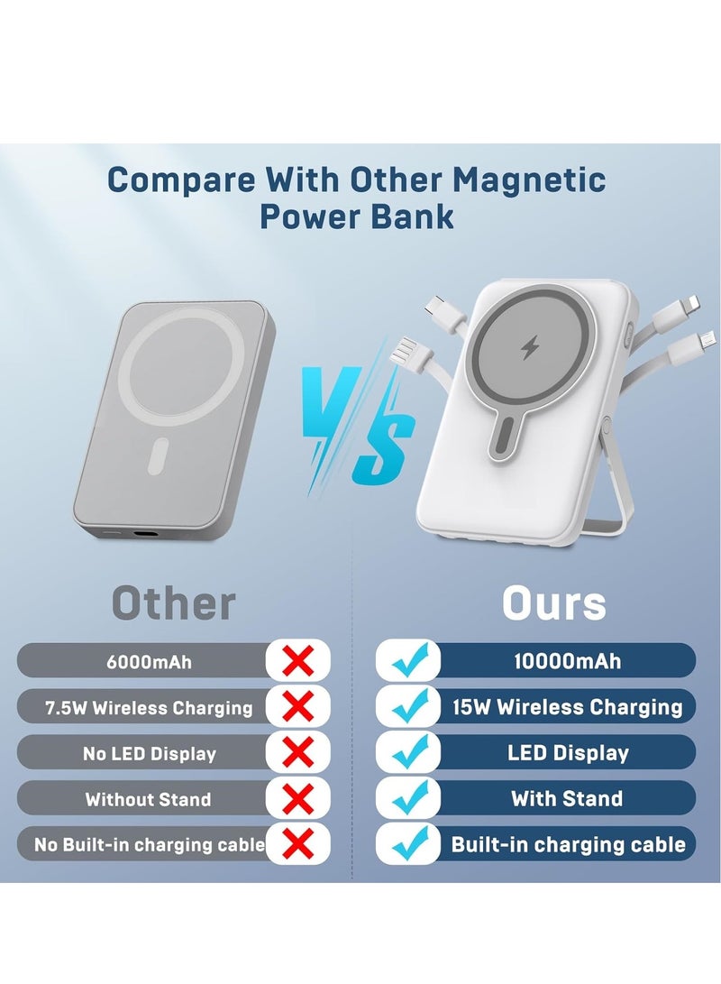 Lommyka Wireless Portable 3-in-1 Charger 10000mAh, Magnetic Power Bank, Built-in Cable LED Display with Stand 22.5W PD Fast Charging for iPhone 16/15/14/13/12/Pro/Mini/Pro Max (White)  - Image 5