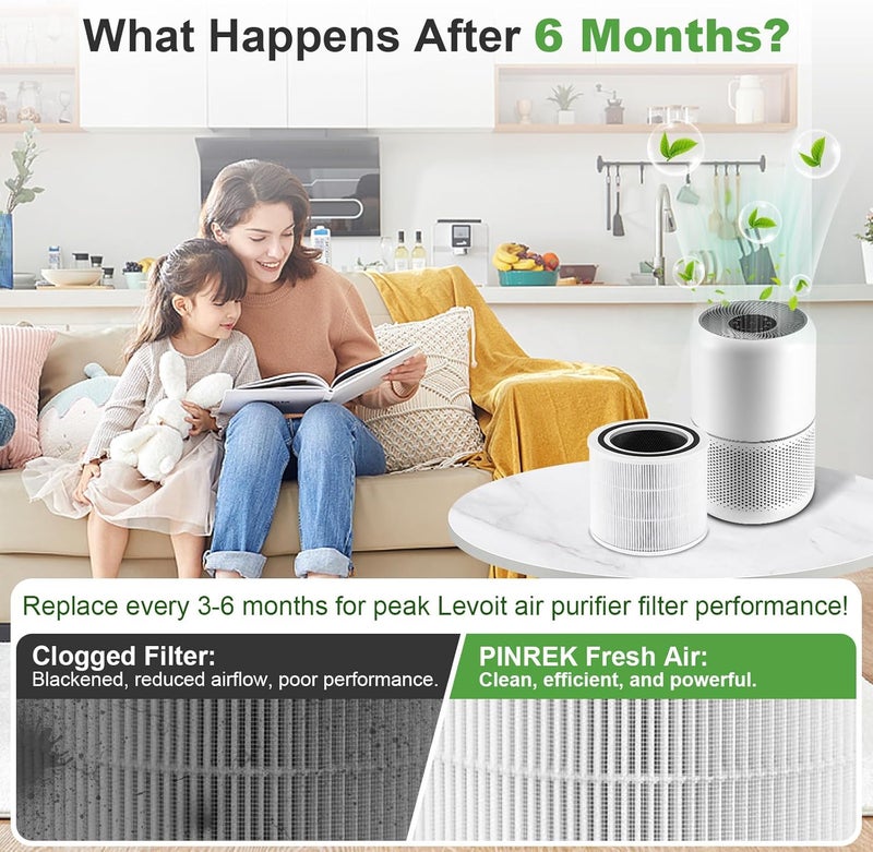 بينريك فلتر جهاز تنقية الهواء Core 300S لـ LEVOIT Core 300، Core 300S، Core P350 - مرشح H13 حقيقي ثلاثي في واحد مع كربون نشط بديل، مقارنة بالقطعة رقم Core 300-RF - عبوة من قطعتين، مرشح أساسي - Image 4