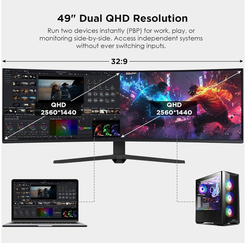 JN 49 Inch Curved Gaming Monitor, Ultra-Wide DQHD 5120x1440 Monitor, 165Hz 1ms VA Computer Monitor, 1500R Curved Screen with HDMI x2, DisplayPort, Type-C, USB Hub, Speakers, Adjustable Stand - Image 5