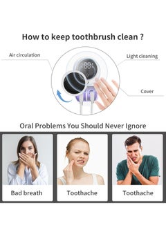 BORTONY Toothbrush Sterilizer Wall Mounted UV Protection Toothbrush Cleaner Rechargeable LED Smart Screen Sensor Cover Electric Toothbrush Holder  - Image 3