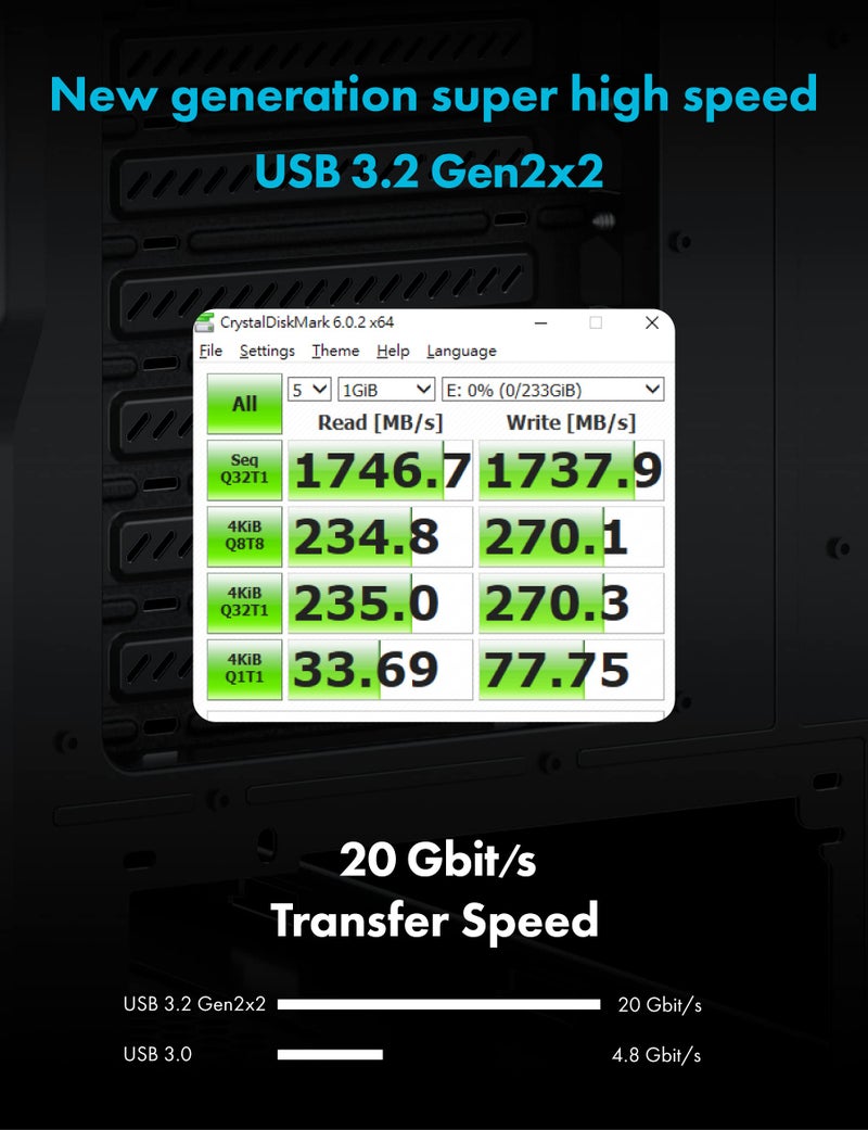 GRAUGEAR 3.5 Inch Front Panel USB C Hub, SD/microSD Internal Card Reader, 20Gbps USB 3.2 Gen 2x2, USB3.2 Type-E Key-A 20-Pin Header & USB3.0 Header & 15-Pin SATA Power Connector Required [G-MP01CR] - Image 4