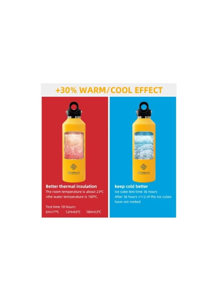 RevoMax - RevoMax Vacuum Insulated Double Wall Water Bottle with Twist Free and No Screw Insulated Flask,Portable Thermo Flask for Cold or Hot Beverages, Lemon Yellow 32oz/ 950ml - Image 1