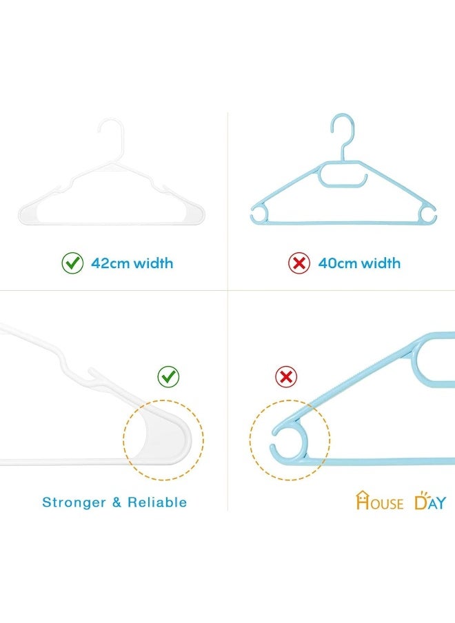 HOUSE DAY - HOUSE DAY Strong White Plastic Coat Hangers 20 pack 16.5" / 42cm wide, Fit for Adult, Children above 10, Odourless Package, with Convenient Hooks - Image 1