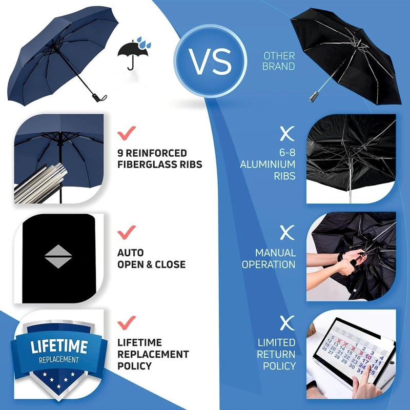ZEYFLEEB Umbrella, UV Big Size Umbrella for Sun Protection Rain Windproof Strong large 3 fold for men women kids boys girls Perfect small & stylish Windproof & Compact - Image 2