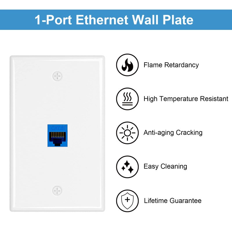 iwillink (2-Pack) Ethernet Wall Plate, 1-Port Keystone Jack Wall Plate with RJ45 Keystone Inline Coupler insert, Female to Female Cat6 Wall Plate, Blue - Image 3