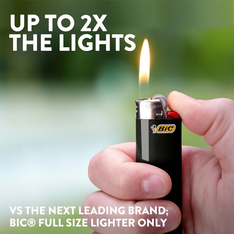 Bic ولاعة جيب ماكسي من سلسلة جماجم - إصدار خاص، رائعة لإشعال الشموع، مجموعة من 8 ولاعات - Image 4