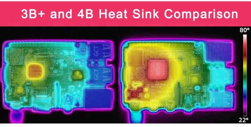REES52 Raspberry Pi 4 Heatsink Set 3Pcs - Image 2