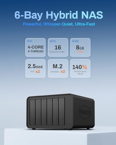 TERRAMASTER F6-424 NAS Storage 6Bay - N95 Quad-Core CPU, 8GB DDR5 RAM, Dual 2.5GbE Ports, Network Attached Storage with High Performance (Diskless) - Image 2