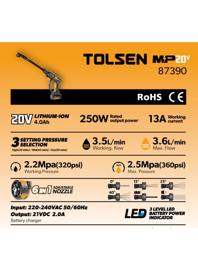 Tolsen 87390 20V Cordless High Pressure Washer Kit – 24 Bar Portable Pressure Cleaner with 4.0Ah Battery & Fast Charger - Image 3
