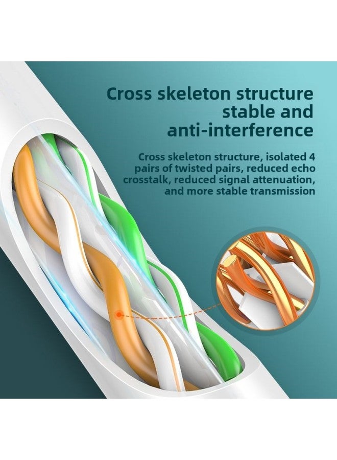 Network Cable Household Super 6 6 Class 5 Router Computer Broadband Connection Network Cable Outdoor High Speed 10m20 M Gigabit-Color:Six Types Of Black Round Wire  High Speed Without Freezing-Line - Image 4