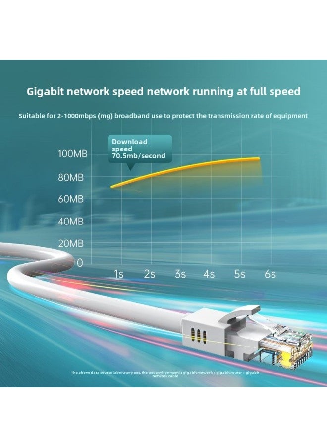 Network Cable Household Super 6 6 Class 5 Router Computer Broadband Connection Network Cable Outdoor High Speed 10m20 M Gigabit-Color:Six Types Of Black Round Wire  High Speed Without Freezing-Line - Image 5