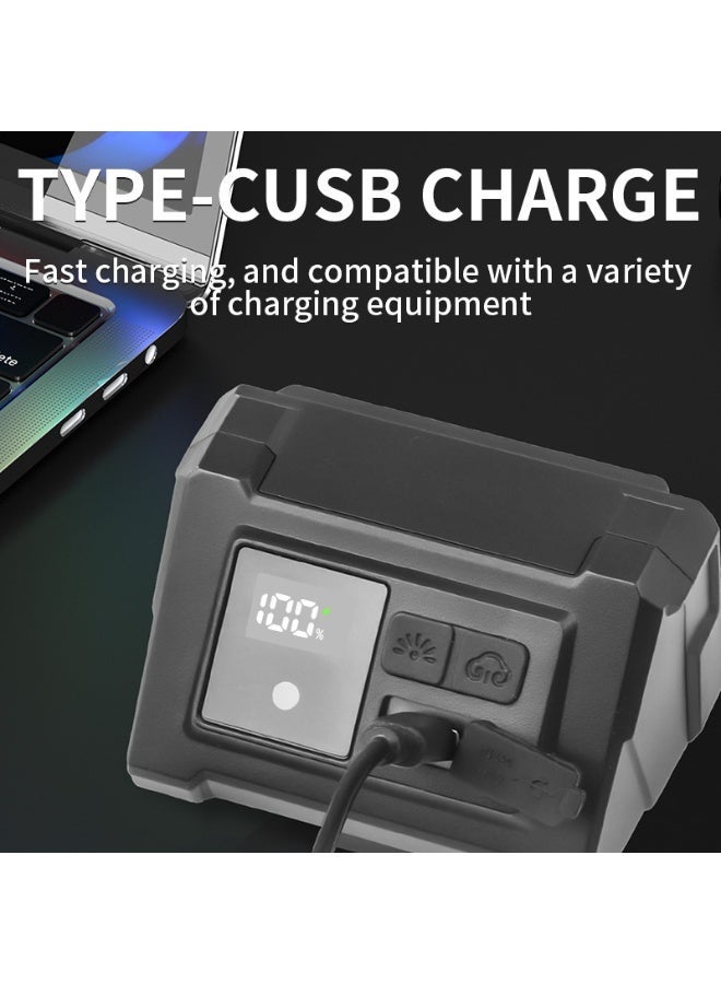 ZONIX Bike Light, Auto-Sensing Night Mode, Digital Battery Display, IPX4 Waterproof, USB-C Fast Charge, 5 Modes with SOS Flasher, Compact & 89g Tool-Free Mount for Road/Mountain/Night Cycling Safety - Image 5