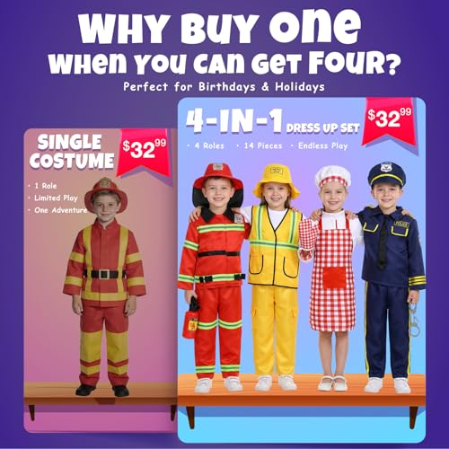 fedio 14Pcs Toddler Dress up ClothesBoys Dress up Costumes for PlayKids Dress up Set with FirefighterConstruction WorkerChefPolice CostumeToddler Boy Toys Christmas Birthday Gifts for 36 Years Old - Image 5