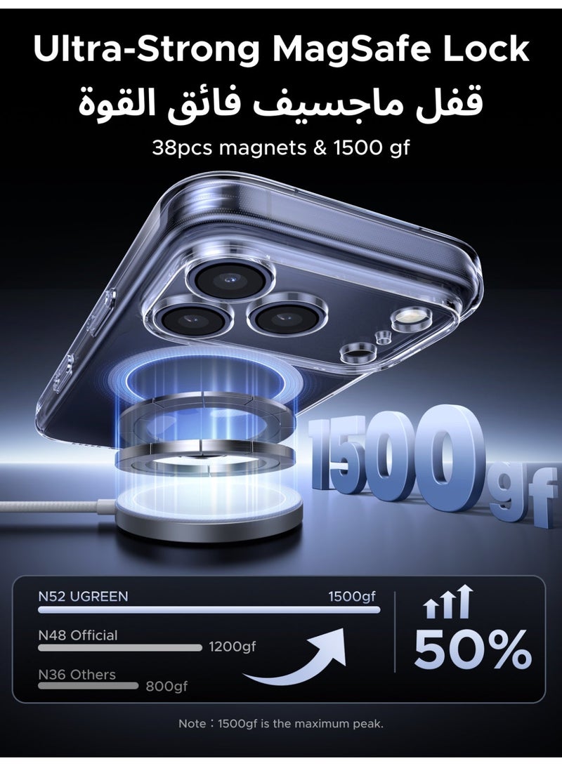 Ugreen iPhone 17 Pro Max Magsafe Case & Phone Ring Holder, Delay Yellow 17 Pro Max Case Military-Grade Protection Case, Finger Grip Kickstand, 360° Rotation Polished Metal Grip for Magnetic Car Mount, Compatible with iPhone - Image 2