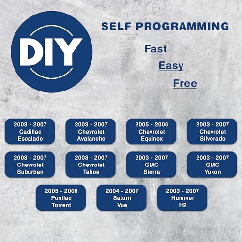 KeylessOption 2X KeylessOption Key Fob for 2003 2004 2005 2006 2007 Cadillac Escalade Chevrolet Chevy Equinox Silverado Suburban Tahoe GMC Sierra Yukon Pontiac Remote, 3-Button LHJ011, Programming Guide Included - Image 3