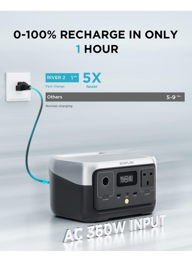 ECOFLOW Portable Power Station RIVER 2, 256Wh LiFeP04 Battery/ 1 Hour Fast Charging, Up To 600W Output, Solar Generator for Outdoor Camping/RVs/Home Use - Image 2