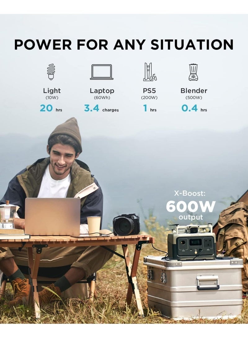 ECOFLOW Portable Power Station RIVER 2, 256Wh LiFeP04 Battery/ 1 Hour Fast Charging, Up To 600W Output, Solar Generator for Outdoor Camping/RVs/Home Use - Image 3