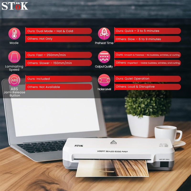 SToK (ST-L11A) آلة تغليف A4 | نظام 2 رولر لإنهاء احترافي في المنزل والمكتب والمدرسة | تناسب حتى صفحات بعرض 9 بوصة (ضمان خارجي لمدة سنة) - Image 5