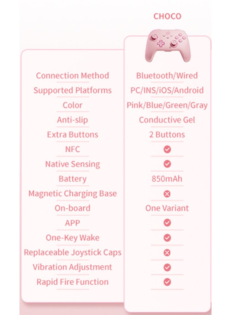 BIGBIG WON Classic Gamepad BIGBIG WON CHOCO PC Gaming Controller for Switch / PC / Android / iOS with Custom Button, 6-Axis Gyro, Dual Shock, 128-Step Macro Programming, NFC, Turbo, 850mAh Battery, One-Click Activation - Image 3