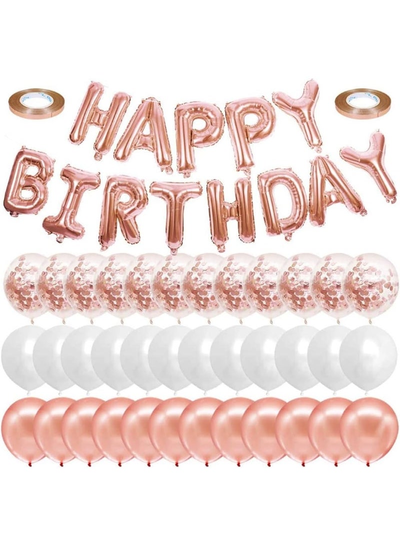 Rose Gold Happy Birthday Balloon Banner with White and Rose Gold Confetti Balloons for Women and Girls Birthday Party Decorations - Image 1